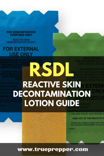 RSDL – Reactive Skin Decontamination Lotion Guide_ A Military Grade Chemical Weapon Decon Kit