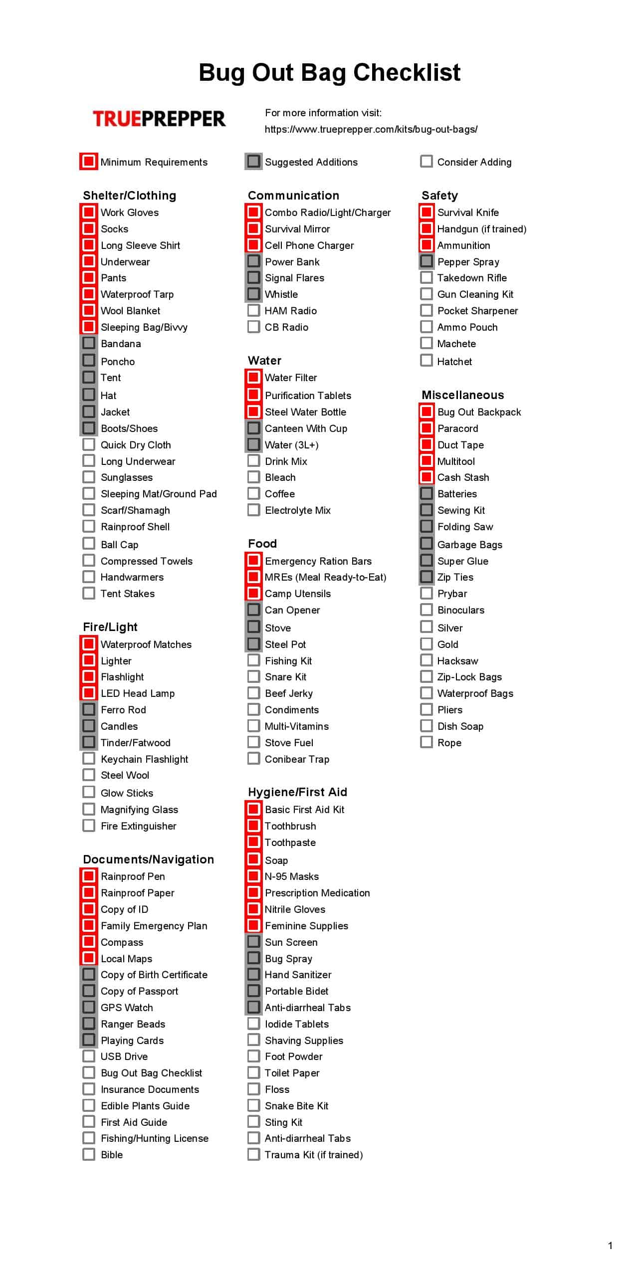 Bug-Out Bag Checklist 2022 - 75+ Essentials for the Ultimate Bug-Out Bag