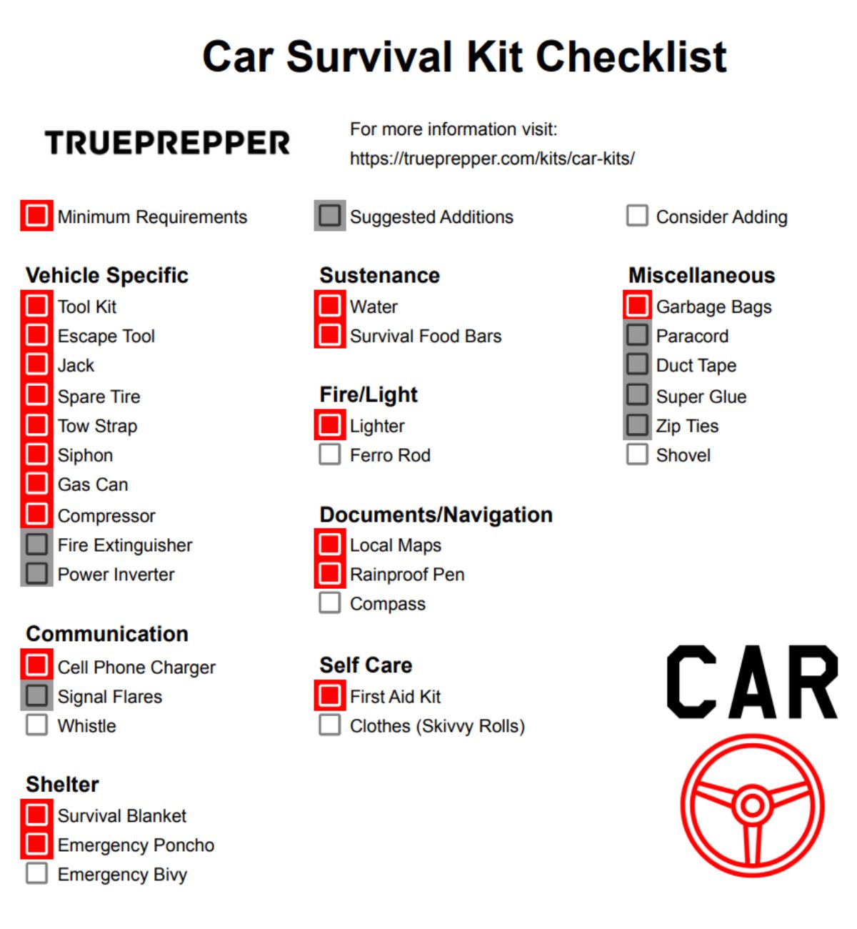 Car Survival Kit Checklist