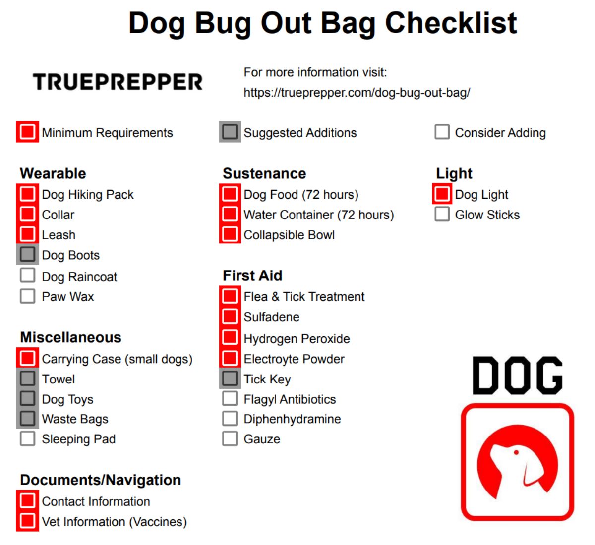 Dog Bug Out Bag Checklist
