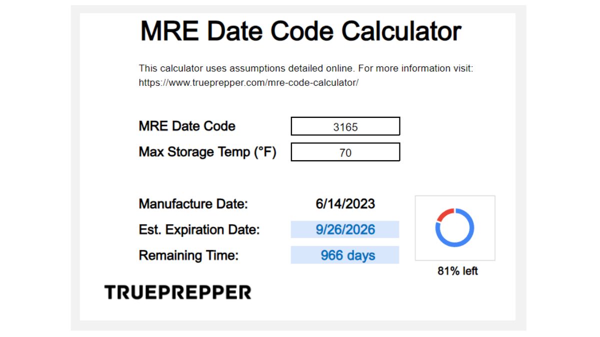 MRE Date Code Calculator Excel Spreadsheet