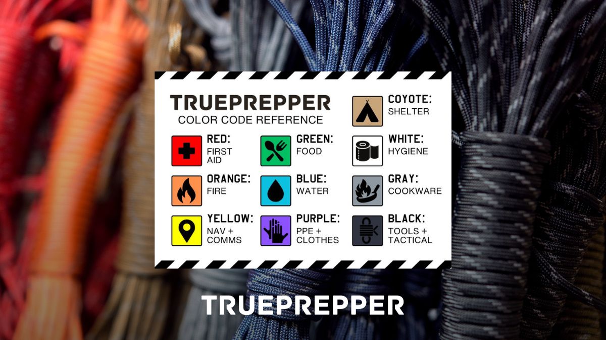 Prepper Color Coding | How To Get Organized