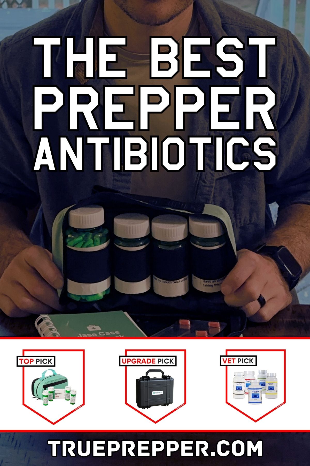 The Best Prepper Antibiotics